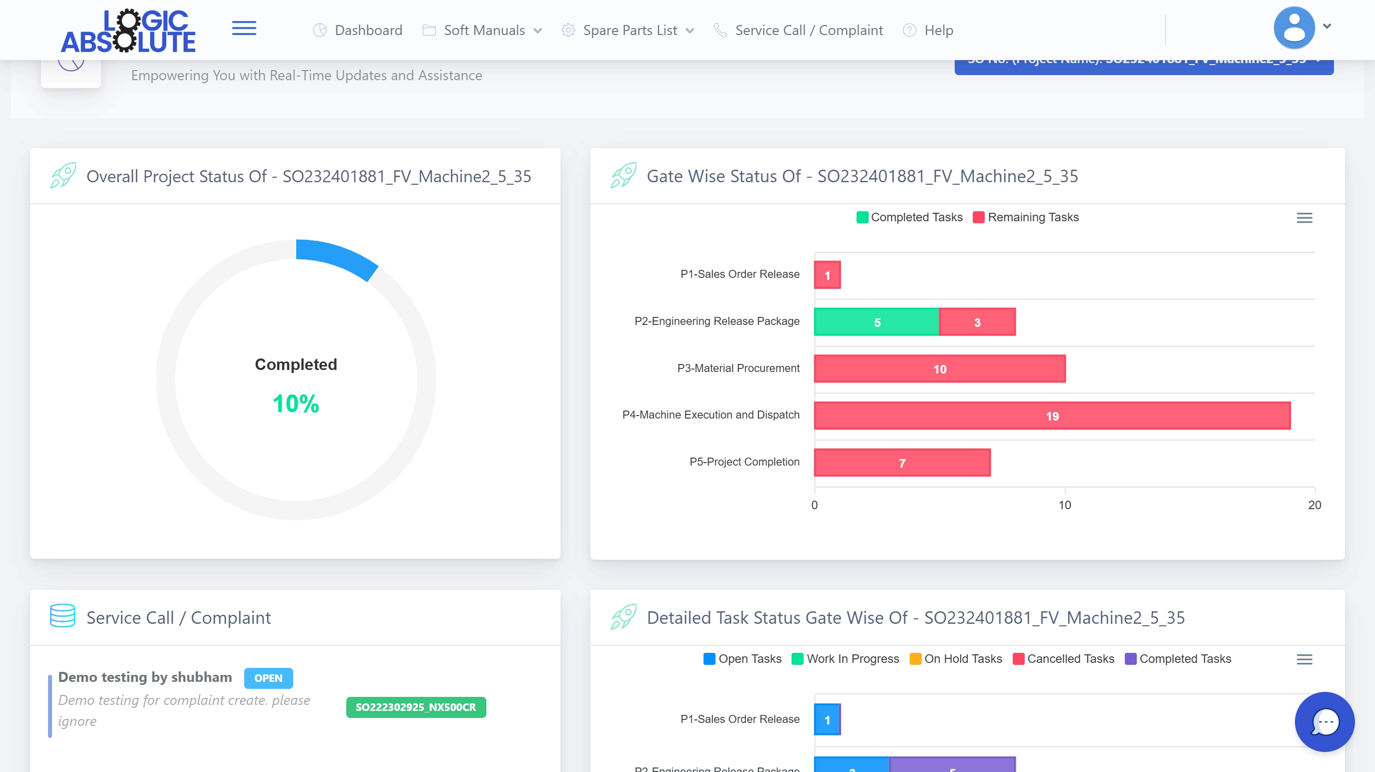 LogicAbsolute Dashboard